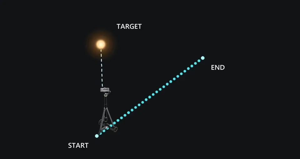 Tribot Diagonal motion preview