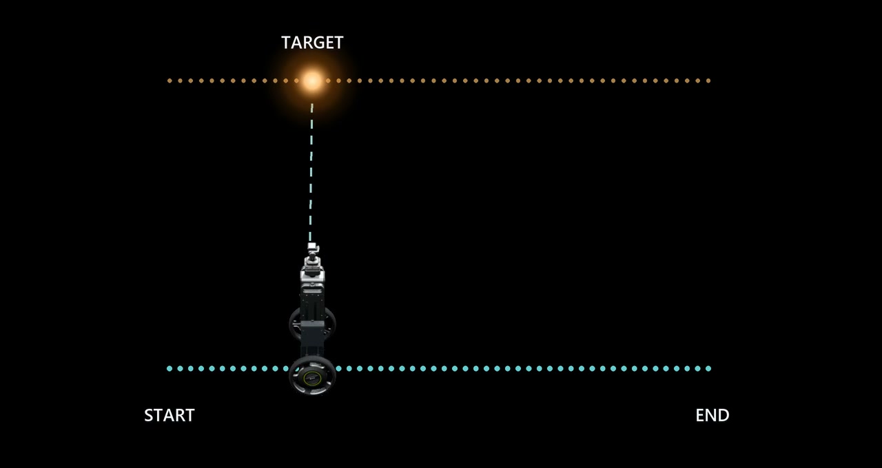 CineyBot Track alongside motion preview